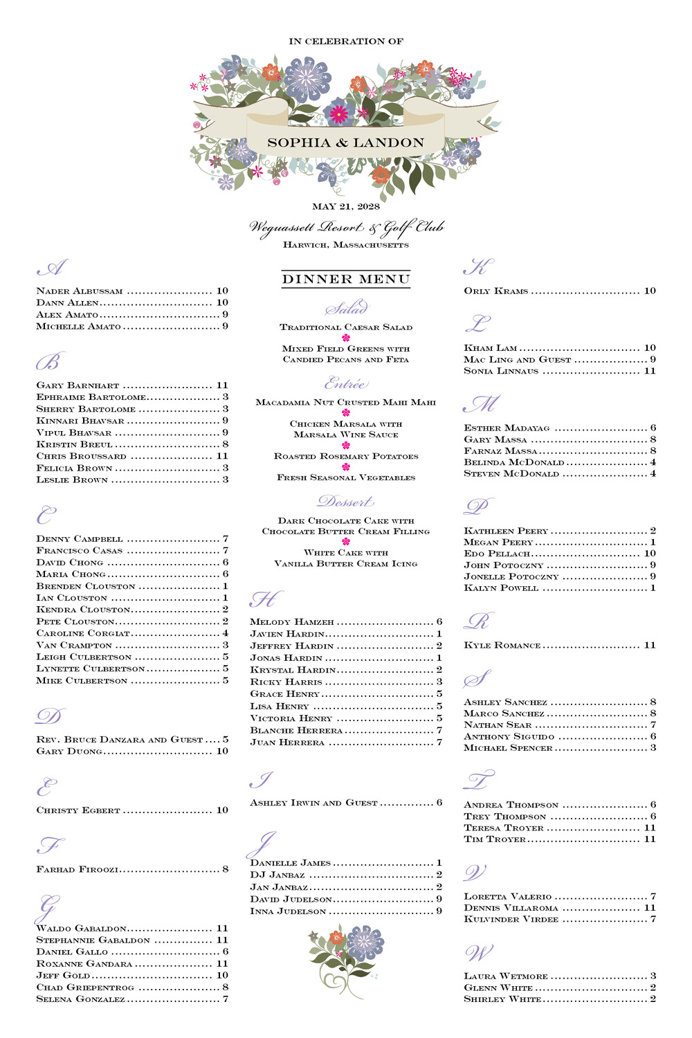 Garden Flurry Contemporary and Classic Wedding Seating Charts