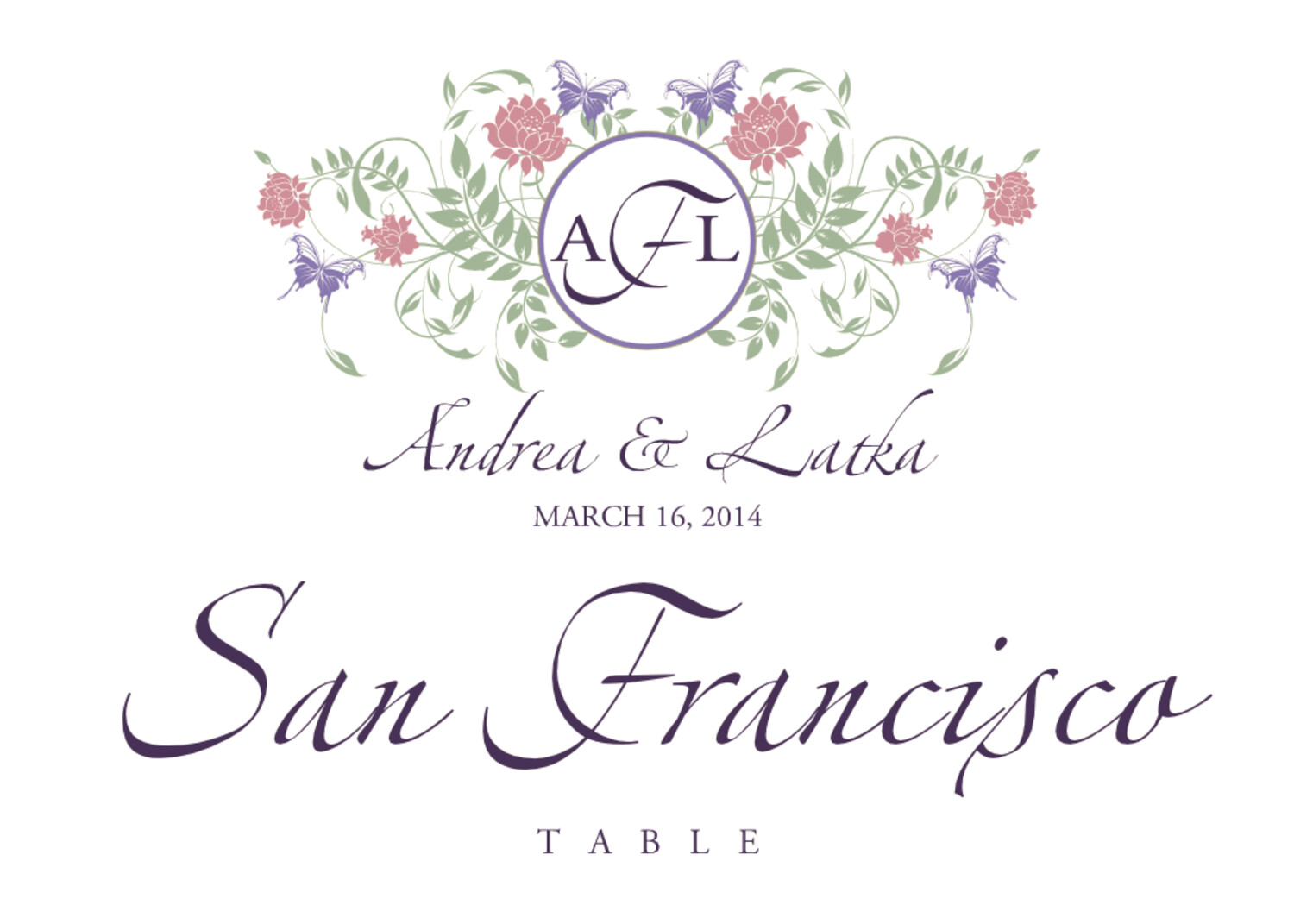Butterfly Kisses Birds and Butterflies Table Names