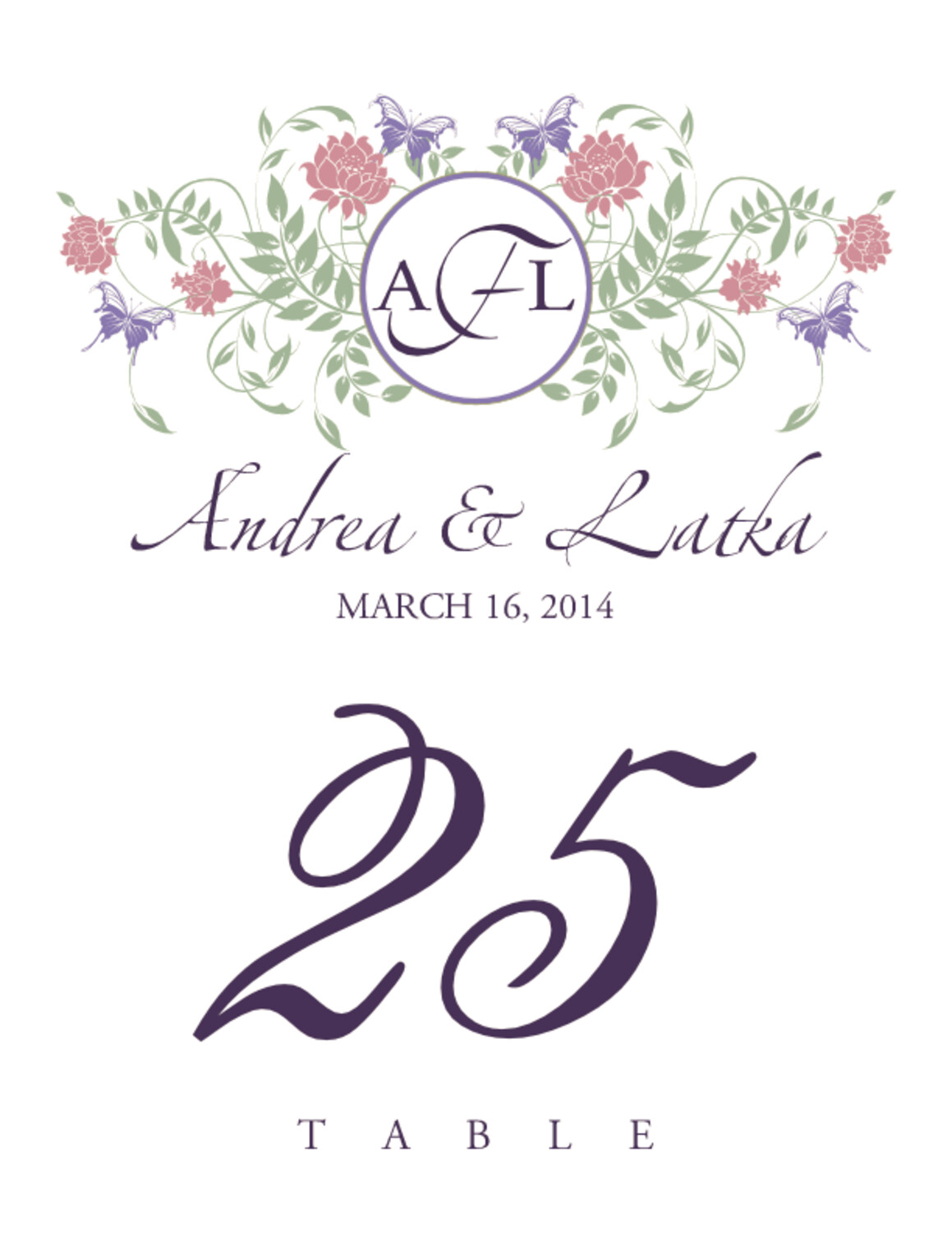 Butterfly Kisses Birds and Butterflies Table Numbers