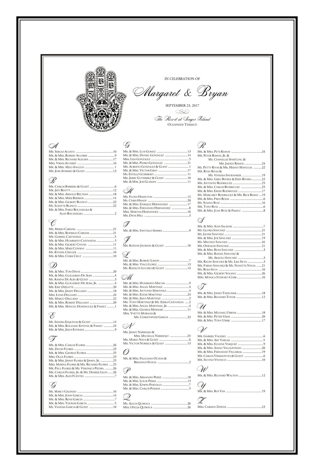 Hand of Miriam Jewish Seating Charts