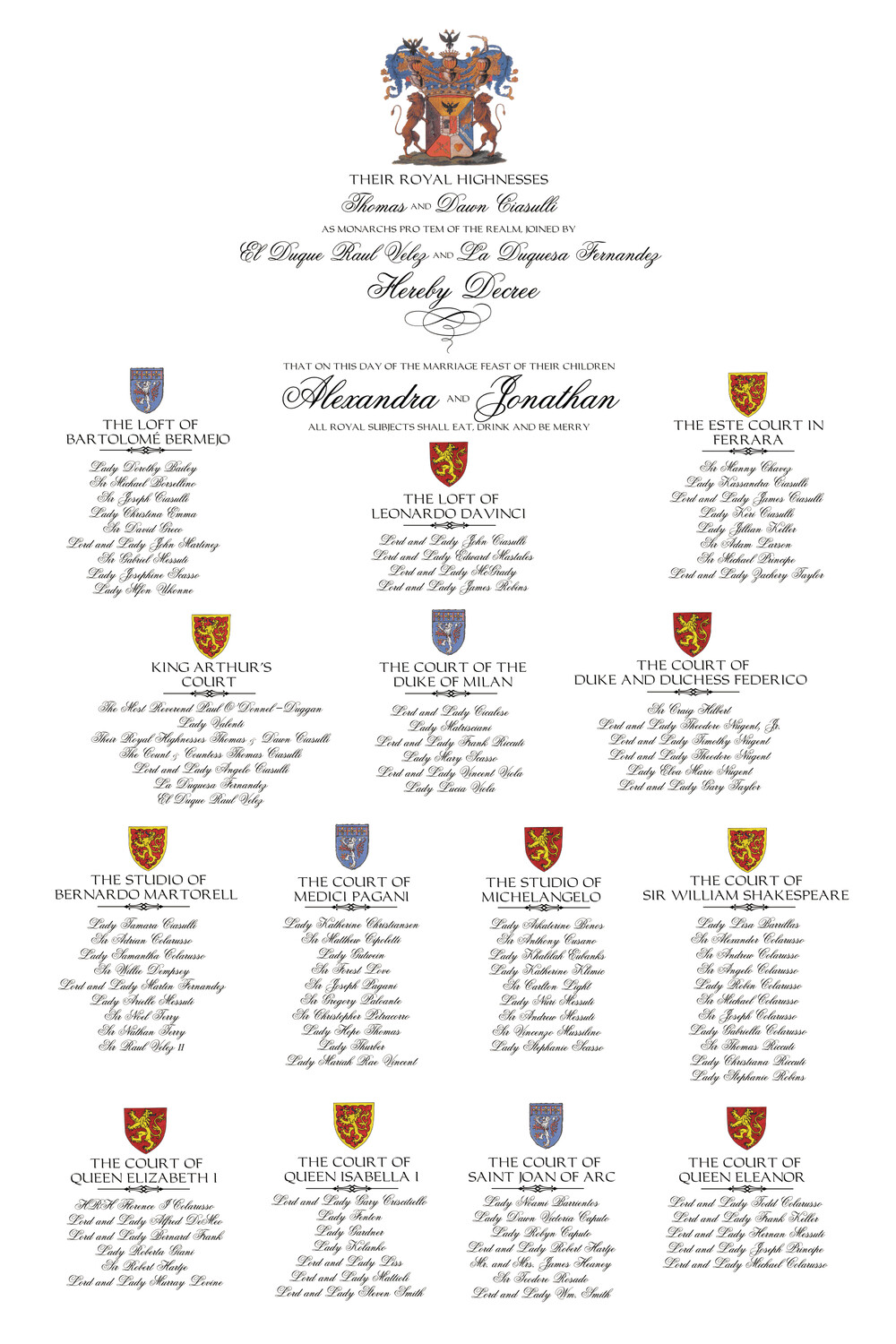 Coat of Arms Celtic Wedding Seating Charts