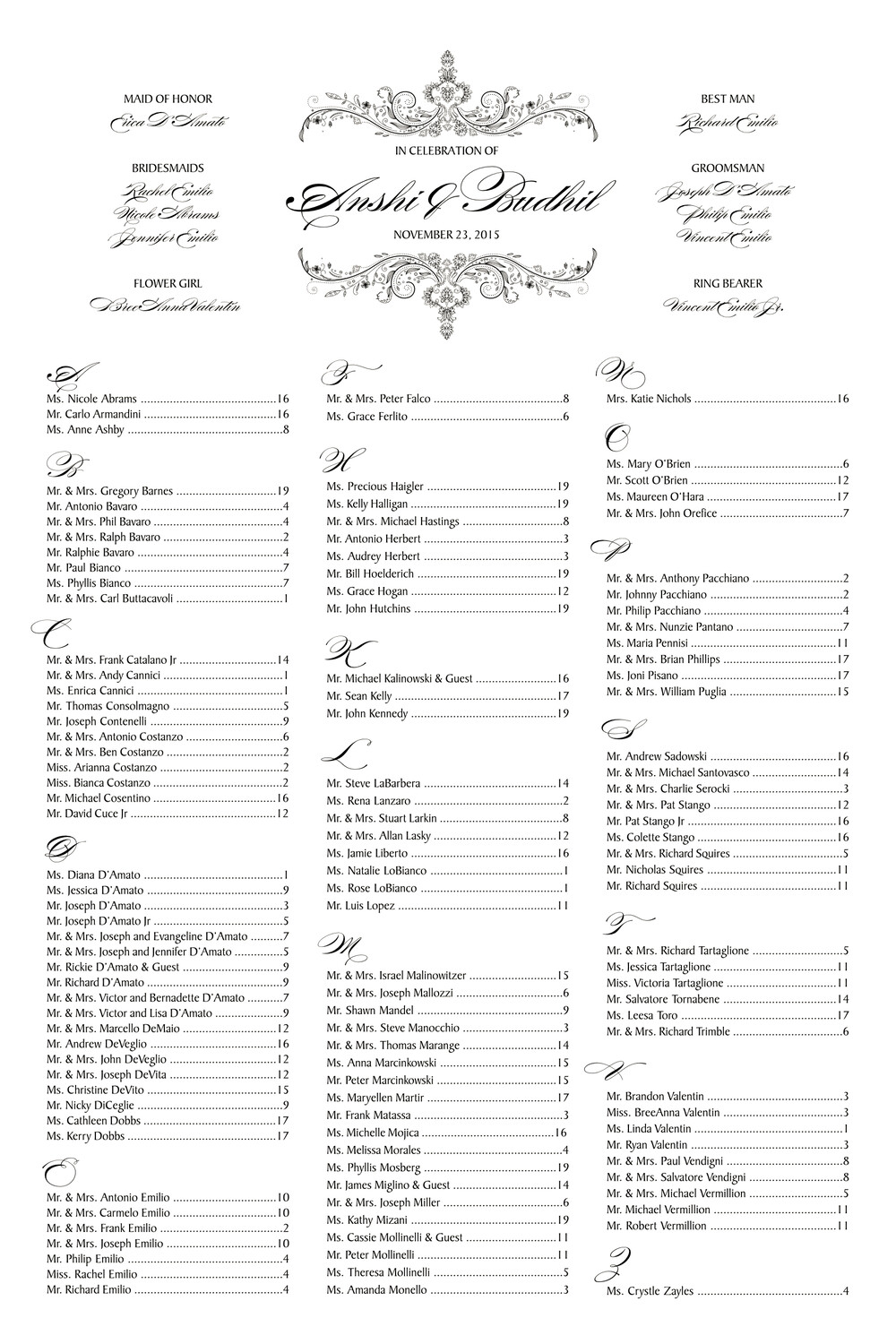 Kirta Indian Wedding Seating Charts