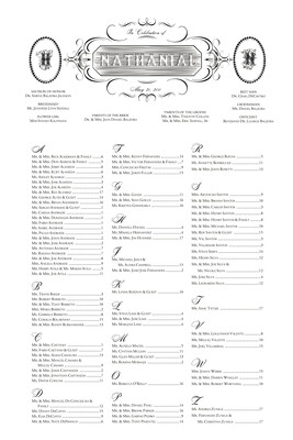French Typographic Library 08